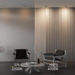 Įmontuojamas LED šviestuvas ONDA baltos spalvos - Image 3